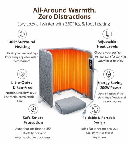 The Toasty Box